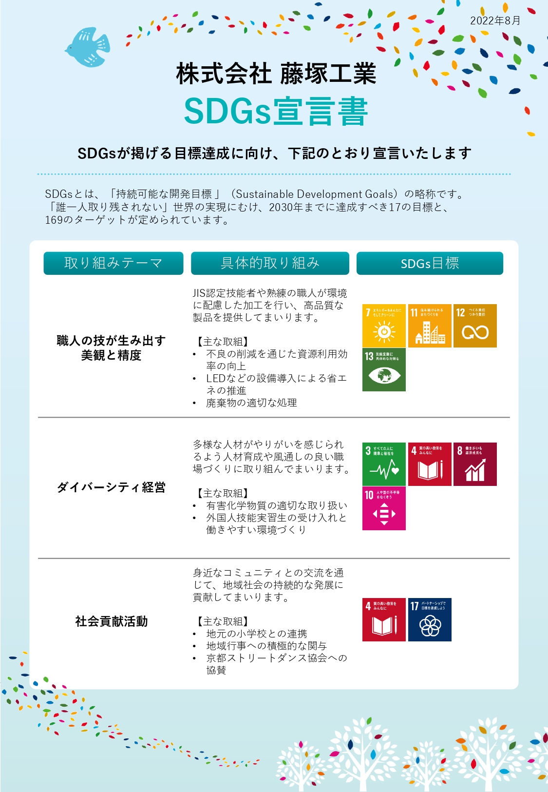 SDGs宣言書